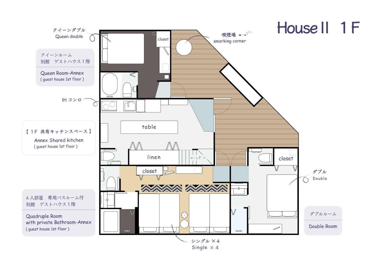 Sparky's House 2*